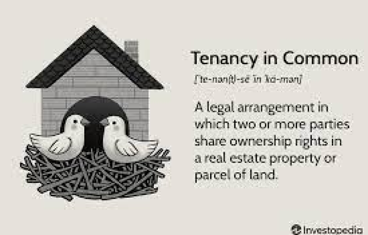 How can a joint tenancy be severed?